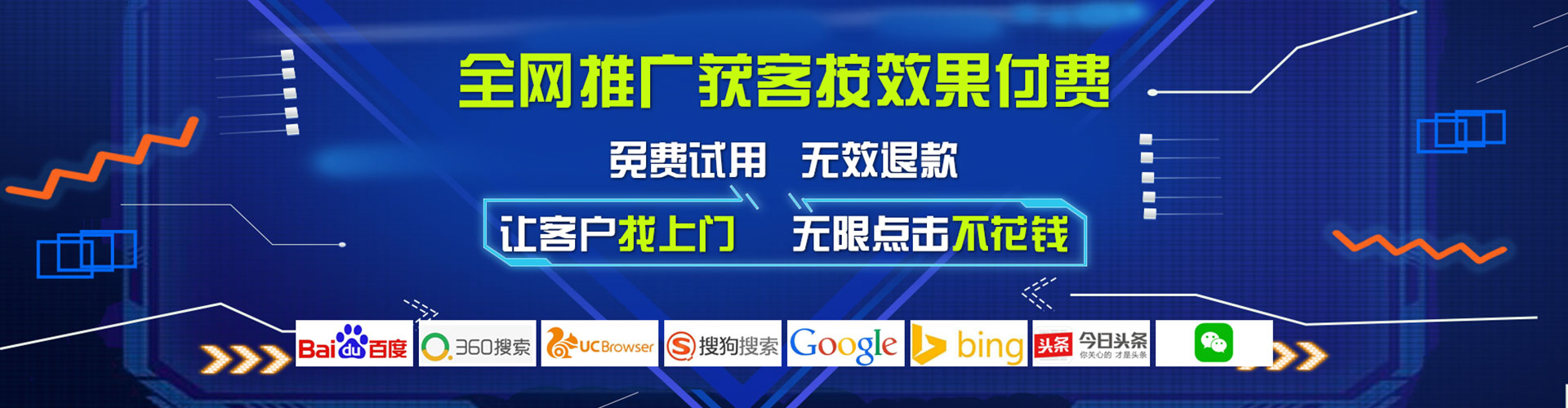 利辛sem广告